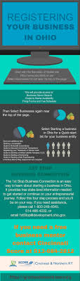 Registering Your Business In Ohio Ohio Business Infographic