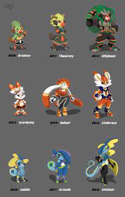 Sword and shield starters evolutions. Jo Vee Al V Twitter Pokemon Sword And Shield Starter Evolutions Complete Set Pokemonswordshield Pokemon Gamefreak Nintendo Nintendoswitch Anthroart Anthro Furry Furryart Furryartwork Furries Fanart Digitalart Digitalartwork Pokemorph