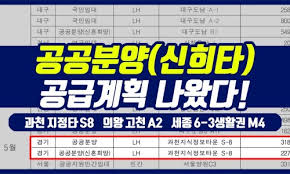 의왕 고천지구 A2 신혼희망타운 그리고 행복주택, 네이밍 e편한세상 고천 파크루체 : 네이버 블로그