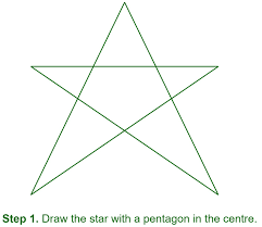 Hard maths number riddle difficulty popularity create a number using only the digits 4,4,3,3,2,2,1 and 1. Puzzle 10 Balls In 5 Lines Geeksforgeeks