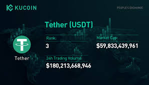 Crypto currency with most altcoins. Kucoin Cryptocurrency Exchange Buy Sell Bitcoin Ethereum And More