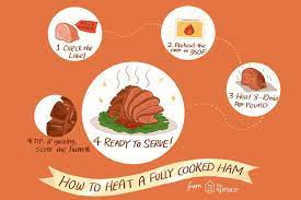 Here 39 S How Heat A Fully Cooked Ham How To Cook Ham Baked Ham Meat Cooking Times