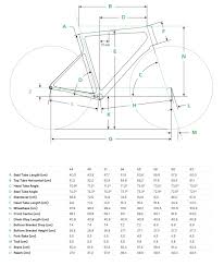 Supersix Evo Hi Mod Disc Dura Ace Di2