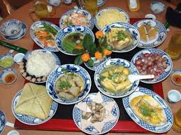 Theo hán việt từ điển giản yếu của ðào duy anh, giao thừa (chữ hán: Mam Cá»— Cung Giao Thá»«a Ä'áº§y Ä'á»§ Va Y NghÄ©a Nháº¥t