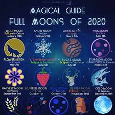 The Mystical Properties Of The Full Moon Cycle In 2020 New Moon Rituals Full Moon Moon Spells