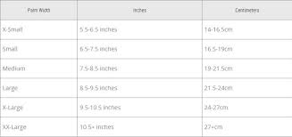Oakley Size Chart