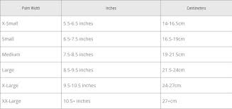 Oakley Size Chart