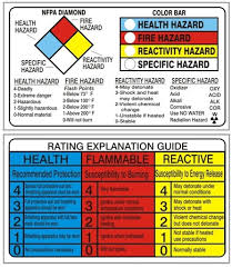 4.3 out of 5 stars 51. Right To Know Wallet Cards 25 Pack