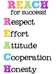 Select from premium reach for success of the highest quality. Quotes About Reaching Success 53 Quotes