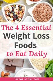 Pin On Live Well Zone Healthy Living