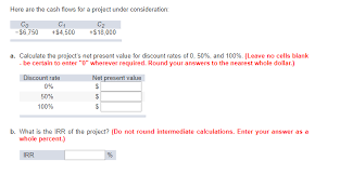 Formula for the net present value is given below: Here Are The Cash Flows For A Project Under Chegg Com