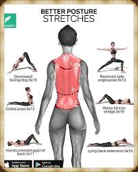 Egzersizler Panosundaki Pin