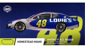 Jimmie kenneth johnson (born september 17, 1975) is an american professional auto racing driver who competes in the indycar series. Jimmie Johnson S Homestead Scheme Unveiled
