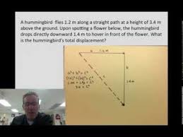Finding Magnitude And Direction Of Resultant Vectors Directions Vector Find