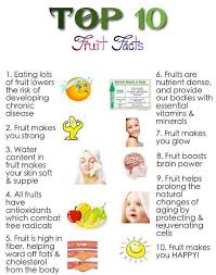 Top 10 Fruit Facts Healthfacts Healthyhabits Fruit Facts Healthy Facts Health Facts