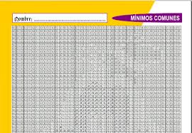 En superprof te mostramos como encontrarlo. Minimo Comun Actiludis