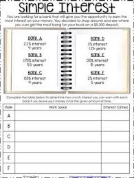 Financial Literacy Middle School Math Stations In 2020 Middle School Math Middle School Math Stations Financial Literacy