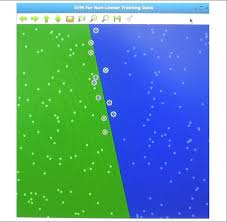 Select your models from charts and tables of the classification models. Https Www Nxp Com Docs En Nxp User Guides Um11226 Pdf