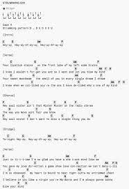 We're offering 20% off all of our zero waste toothpaste options from nelson naturals (refills and brand new jars!). 900 Anna Ideas Ukulele Chords Songs Ukelele Songs Guitar Chords For Songs