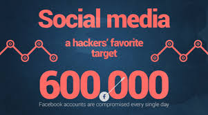 RÃ©sultats de recherche d'images pour Â«Â social media securityÂ Â»