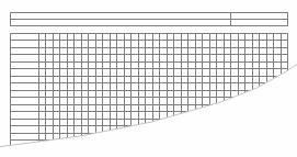 Évidemment, vous allez les tracer à l'échelle, puisque votre objectif va être de les placer sur le plan pour leur trouver la meilleure. Imprimer Du Papier Quadrille Petits Carreaux 5 Mm Pour Realiser Une Feuille De Prise De Notes