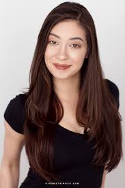 Name Matching "danya" (Sorted by Popularity Ascending)