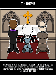 On Being Brought From Africa To America Tp Castt Tp Castt For Phillis Wheatley S On Being Brought From Africa To America Cr Africa America Phillis Wheatley