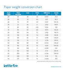 paper weight conversion chart best picture of chart