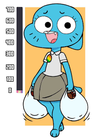 Nicole Watterson Gets Pounded! - Amazing World Of Gumball - FAPCAT