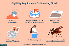 Who should not give blood? Multiple Sclerosis Blood Donation Guidelines