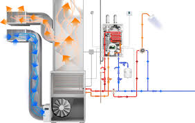 Recirculation pump was not providing faster hot water to my bathrooms and kitchen. Navien 240a Recirculation Diagram
