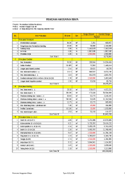 Download gratis rencana anggaran biaya rumah minimalist rab rumah type 36 excel 2019, argajogja blogspot com adalah. Contoh Rab Rumah Type 90