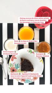Epingle Sur Ig Le Petit Dejeuner De Monsieur