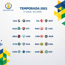 The campeonato brasileiro série b is commonly referred to as the brasileirão série b (série b), and until 2017 was officially called brasileirão chevrolet like the série a by sponsorship reasons. Devinida Primeira Rodada Da Serie B 2021 Veja Adversarios De Cruzeiro Vasco E Botafogo Info Esporte