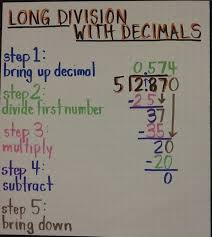 Long Division With Decimals Maths Pinterest Decimal
