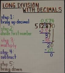 long division with decimals math lessons homeschool math