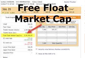 Market cap calculator calculates the market capitalization of a company. Free Float Market Capitalization Formula How To Calculate