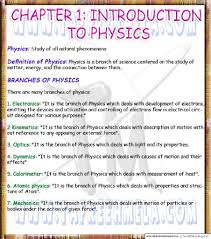 Pin By Mubashir Chandio On What Is Physics What Is Physics Branches Of Science Physics