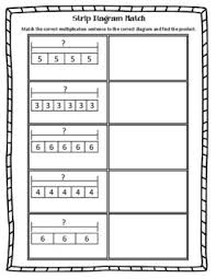(when we take the 0.6 chance of sam being coach and include the 0.5 chance that sam will let you be goalkeeper we end up with an 0.3 chance.) Strip Diagramsmultiplication Centers Multiplication Match Strip Diagram Teaching Multiplication Math Teks