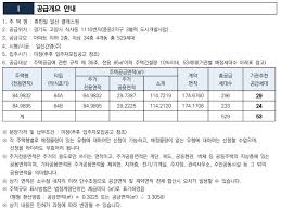 분양예정] 휴먼빌 일산 클래스원 예상분양가, 청약일정, 입지환경 분석! : 네이버 블로그
