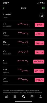 Share your thoughts on the subject in the comments section below. Why Did Every Crypto Simultaneously Drop 9gag