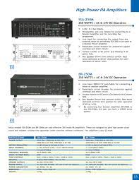 Download micromax d340 usb driver from here, install it in your computer and connect your device with pc or laptop successfully. Ssa250m High Power Pa Amplifier Manualzz