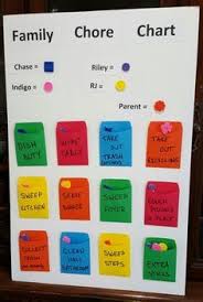 family chore chart thick foam poster board with library