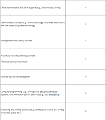 Updated on june 29, 2020 with released cebu city apor list. Covid 19 Updates The Imposition Of A Modified Enhanced Community Quarantine Mecq In High Risk Areas Lexology