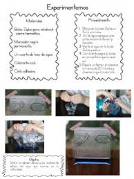 Compartimos este maravilloso cuaderno interactivo 3 para preescolar y primer grado de primaria al cual agradecemos a raquel malpica por elaborar y compartir con todos nosotros este fabuloso. Magnifico Cuaderno Interactivo Ciclo Del Agua Imagenes Educativas
