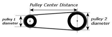 Timing Belt Finder Calculator Determine Which Timing