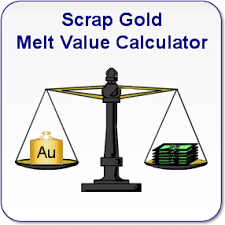 Scrap Silver Melt Value Calculator