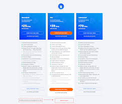 Simple Way To Add Visitor Counter To Website In Php Try Now In 2020 Visitor Counter Ads Counter