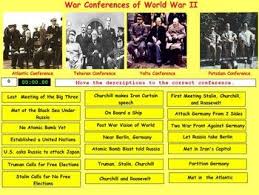 World War Ii Conferences By Bill Burton Teaching