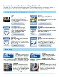 Image result for Tuberculosis Resources